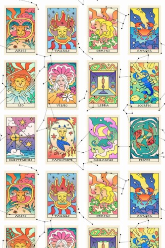 Pattern repeat of Horoscope removable wallpaper design