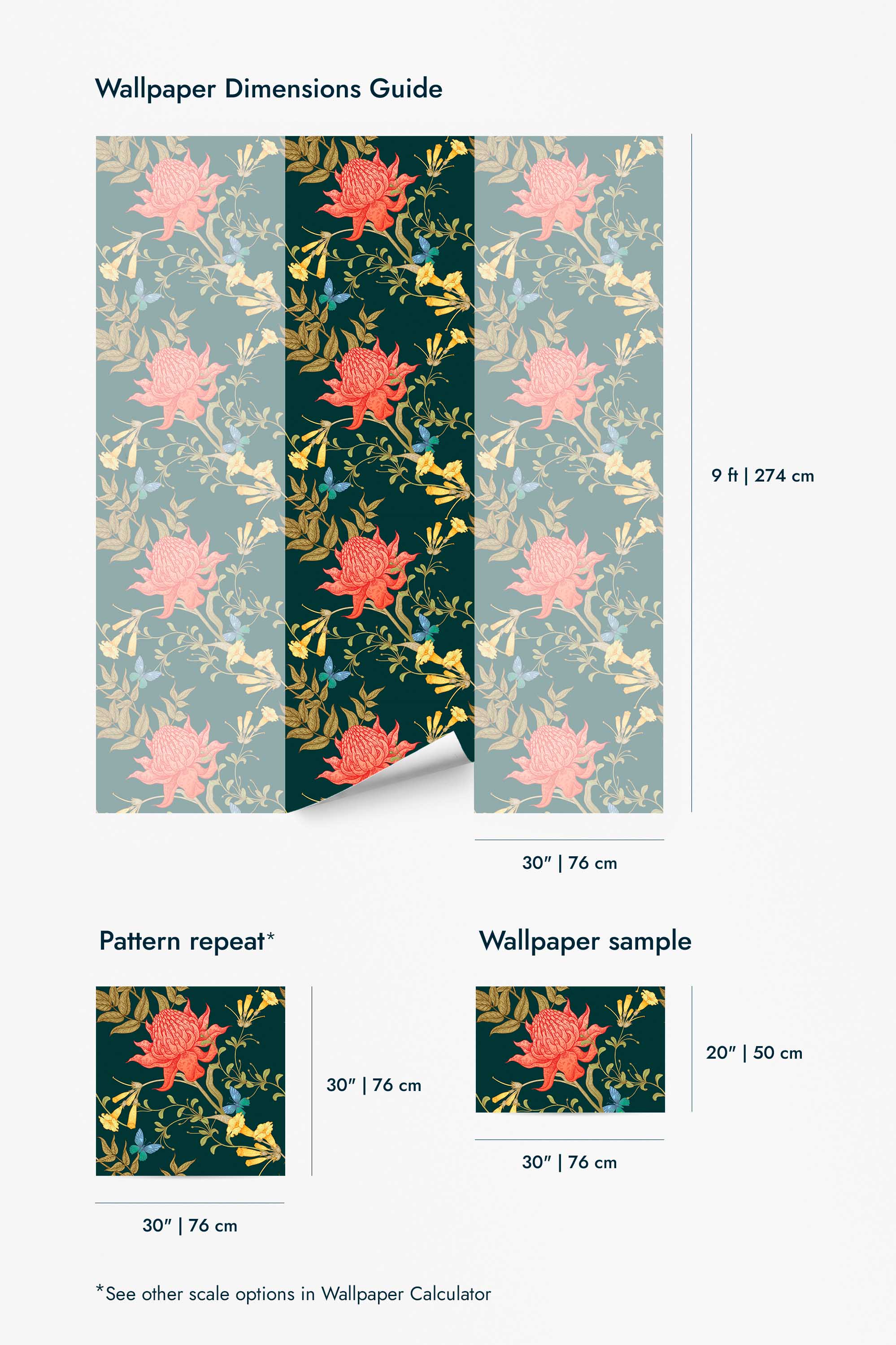 Floral vintage Wallpaper