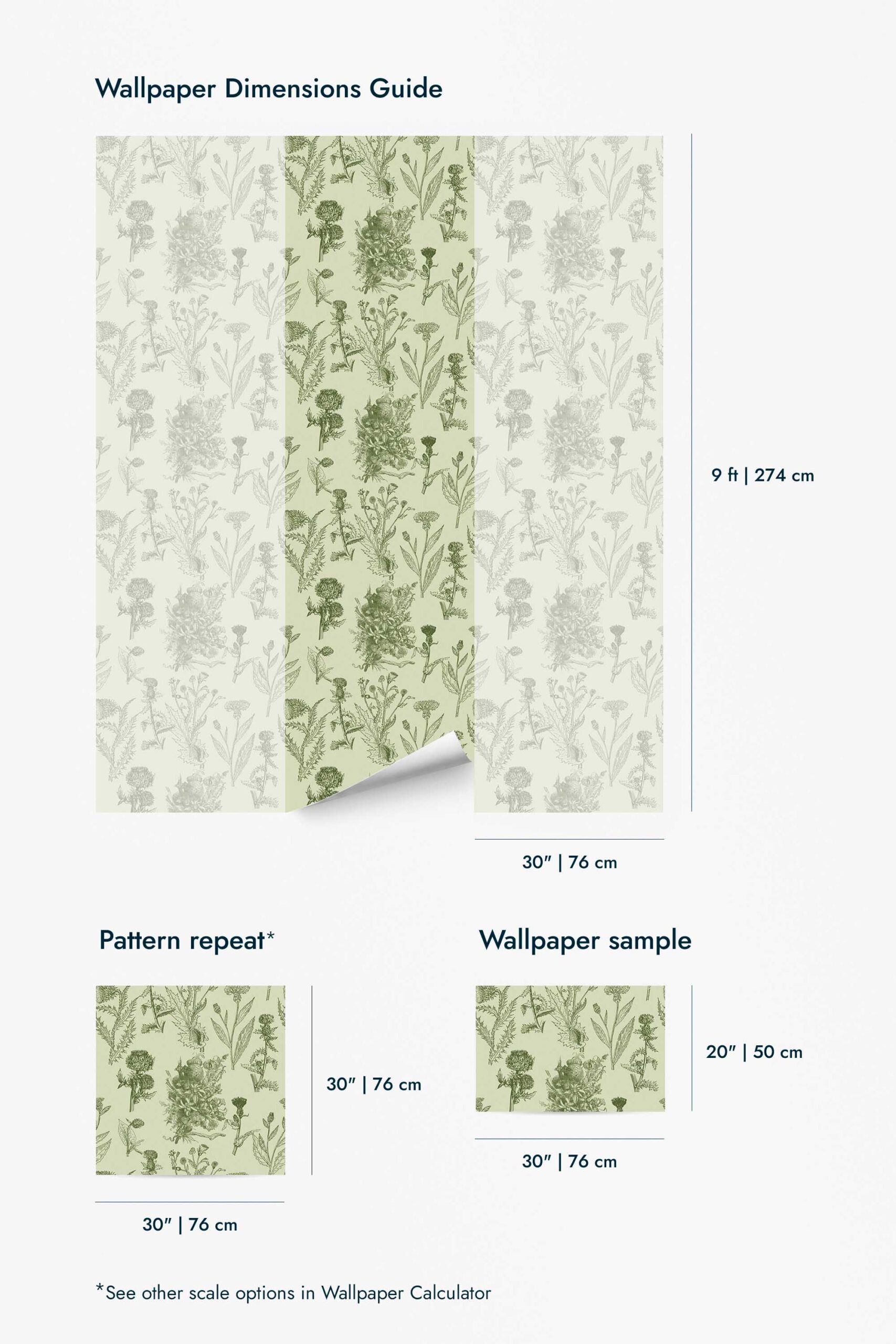 Sage Vintage Botanicals Wallpaper