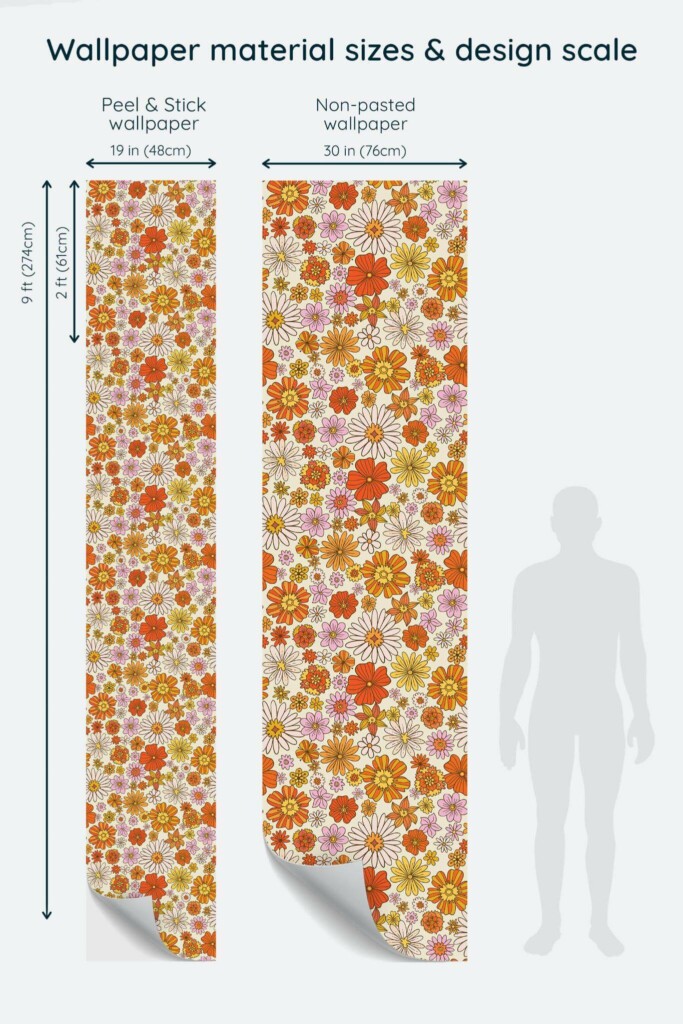 Size comparison of 70s floral Peel & Stick and Non-pasted wallpapers with design scale relative to human figure