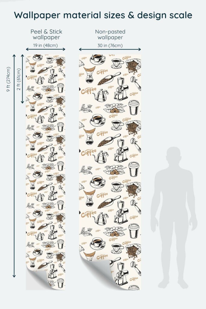 Size comparison of Abstract coffee Peel & Stick and Non-pasted wallpapers with design scale relative to human figure