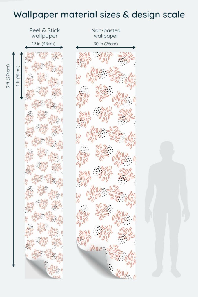 Size comparison of Abstract coral Peel & Stick and Non-pasted wallpapers with design scale relative to human figure