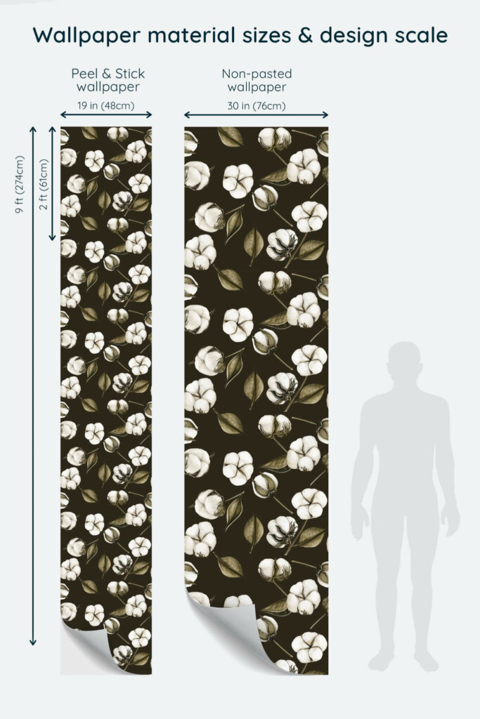 Size comparison of Abstract cotton Peel & Stick and Non-pasted wallpapers with design scale relative to human figure