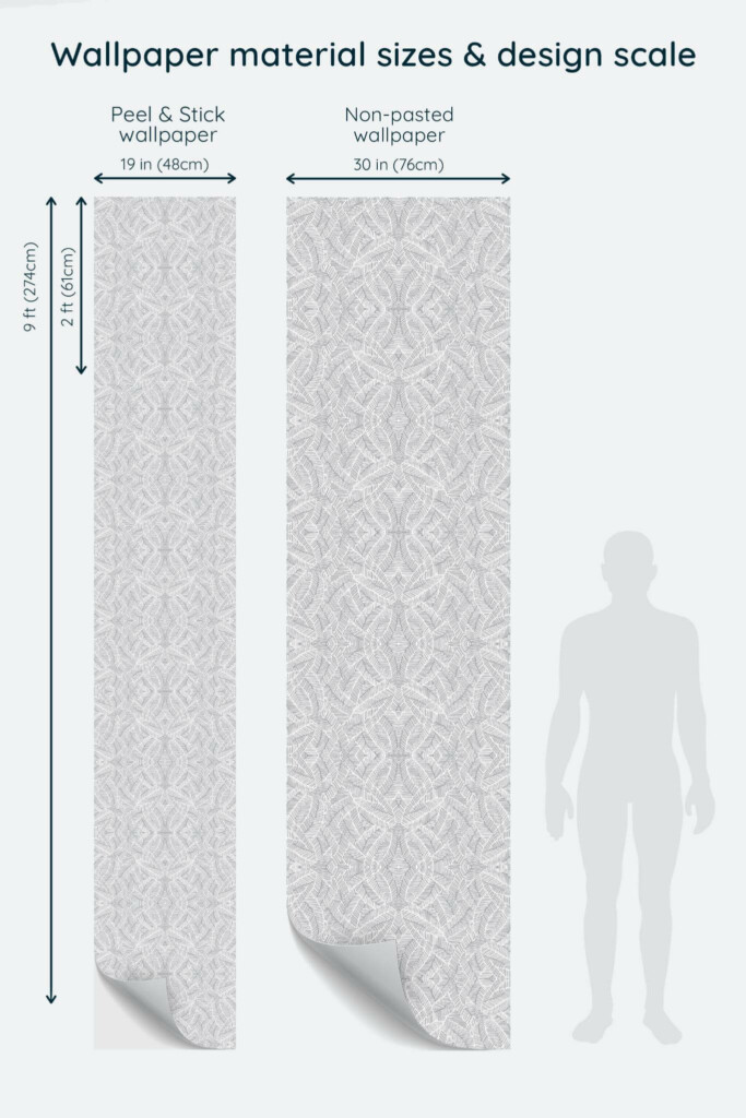 Size comparison of Abstract geometric Peel & Stick and Non-pasted wallpapers with design scale relative to human figure
