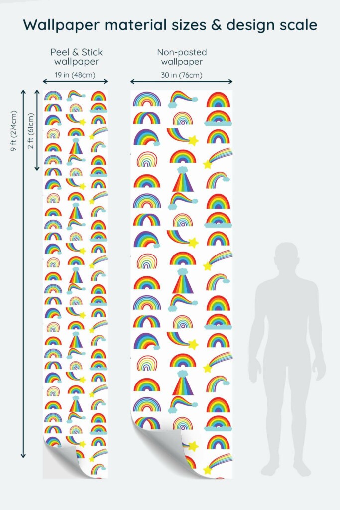 Size comparison of Abstract rainbow Peel & Stick and Non-pasted wallpapers with design scale relative to human figure