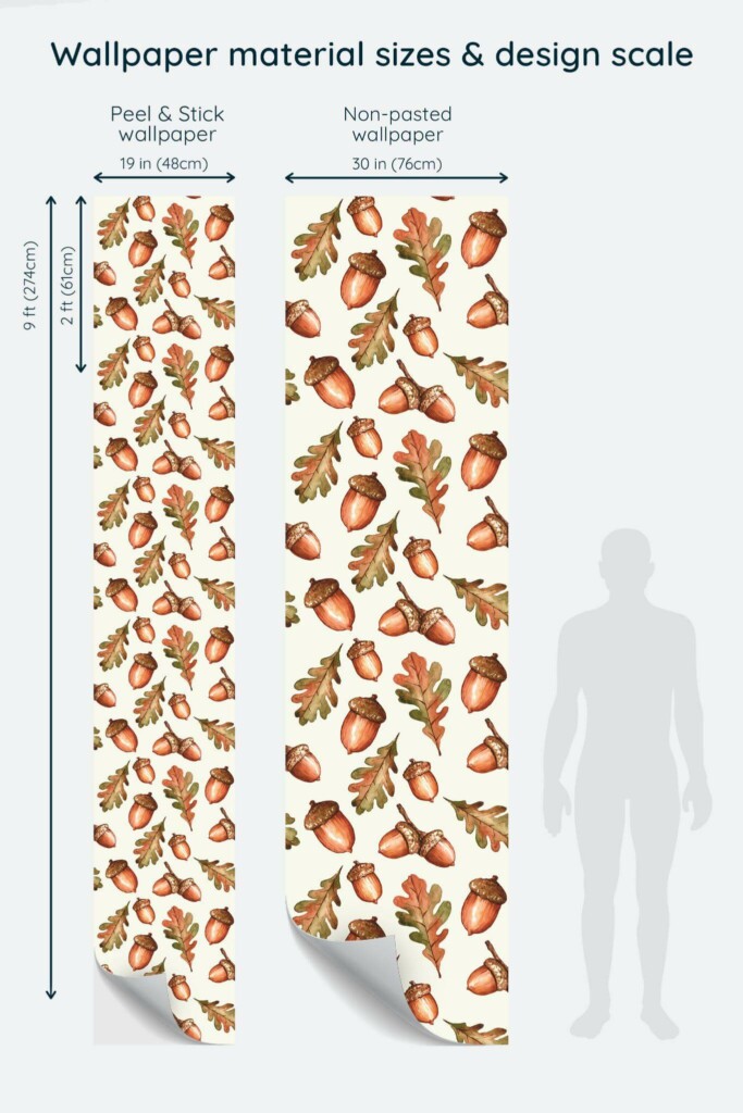 Size comparison of Acorn Peel & Stick and Non-pasted wallpapers with design scale relative to human figure