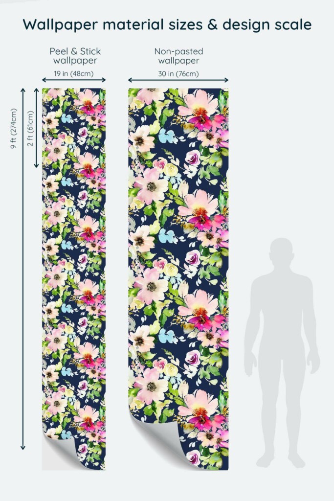 Size comparison of Aesthetic floral Peel & Stick and Non-pasted wallpapers with design scale relative to human figure