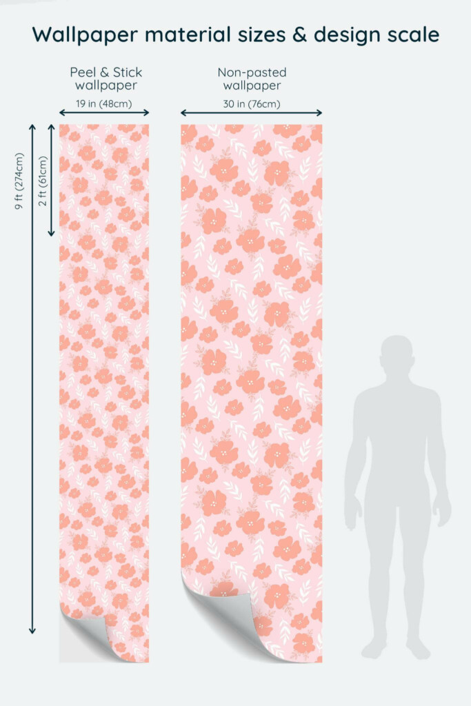 Size comparison of Aesthetic hibiscus floral Peel & Stick and Non-pasted wallpapers with design scale relative to human figure