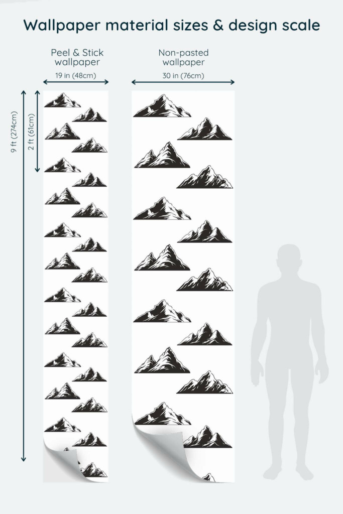 Size comparison of Aesthetic mountain Peel & Stick and Non-pasted wallpapers with design scale relative to human figure