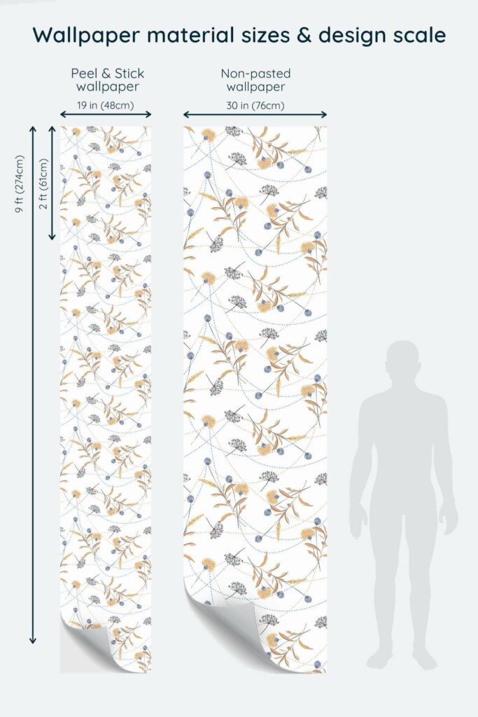 Size comparison of Aesthetic wildflower Peel & Stick and Non-pasted wallpapers with design scale relative to human figure