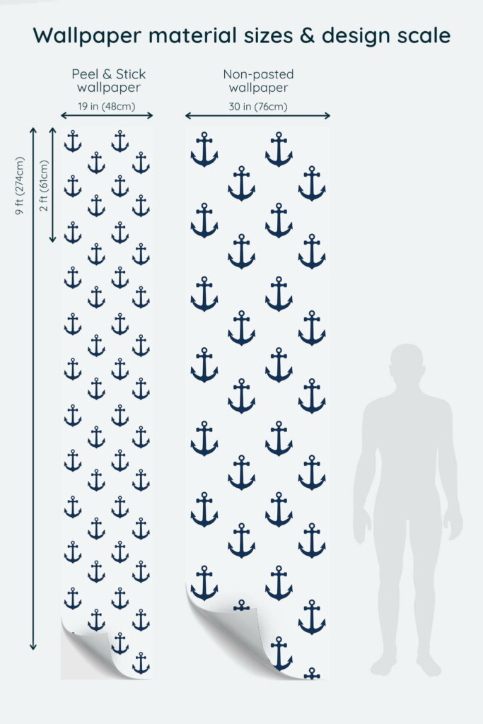 Size comparison of Anchor nautical Peel & Stick and Non-pasted wallpapers with design scale relative to human figure