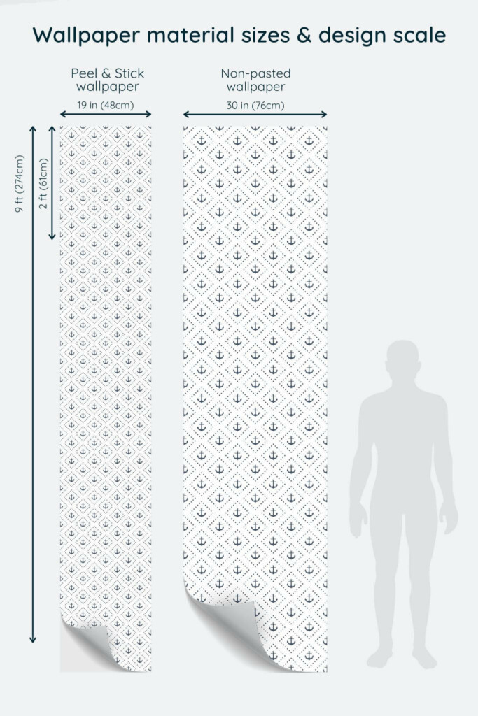 Size comparison of Anchor Peel & Stick and Non-pasted wallpapers with design scale relative to human figure