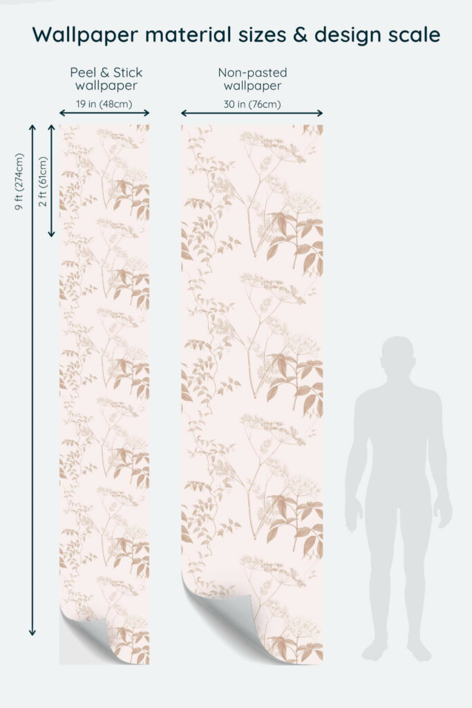 Size comparison of Anthriscus leaf Peel & Stick and Non-pasted wallpapers with design scale relative to human figure