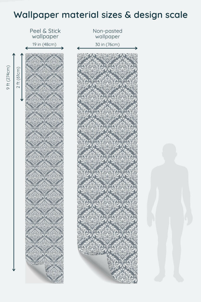 Size comparison of Antique damask Peel & Stick and Non-pasted wallpapers with design scale relative to human figure