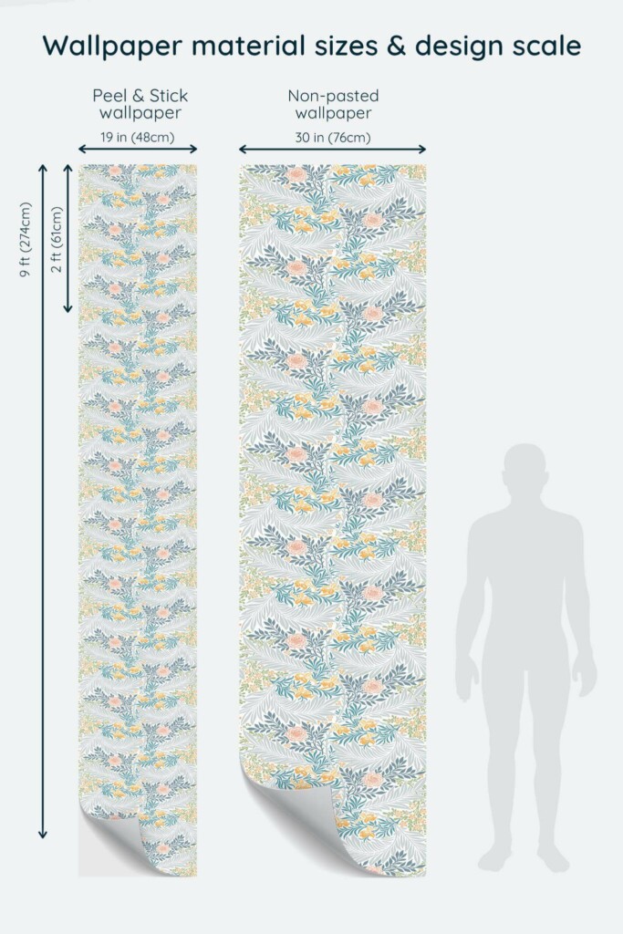 Size comparison of Antique floral design Peel & Stick and Non-pasted wallpapers with design scale relative to human figure