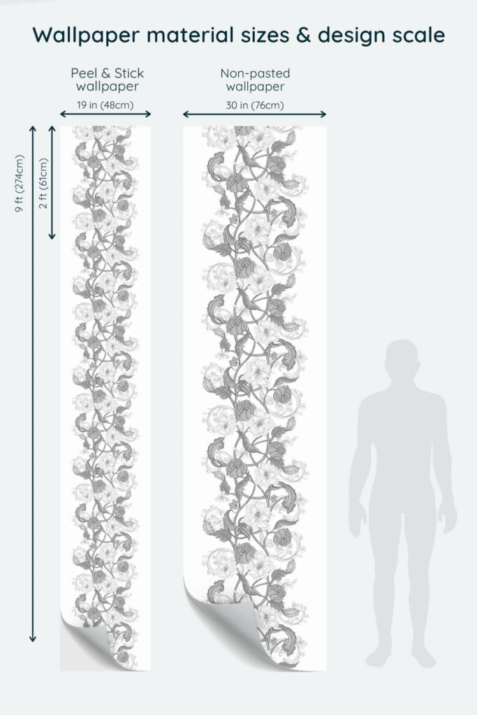 Size comparison of Antique floral Peel & Stick and Non-pasted wallpapers with design scale relative to human figure