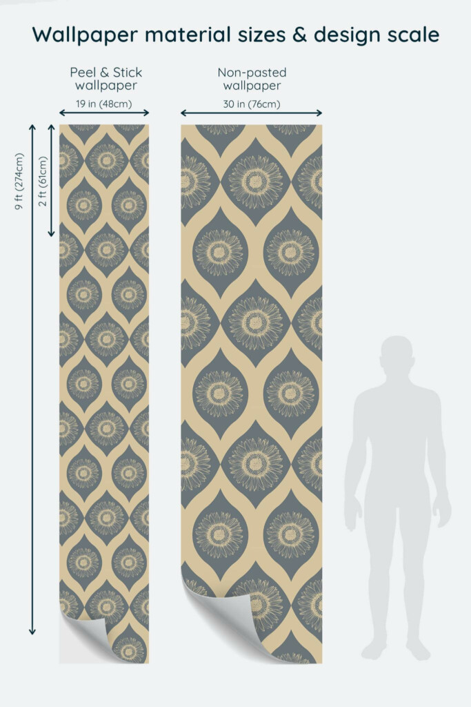 Size comparison of Antique sunflower Peel & Stick and Non-pasted wallpapers with design scale relative to human figure