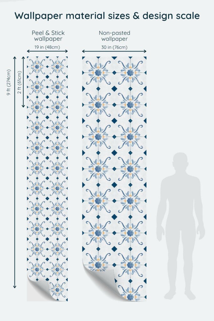 Size comparison of Antique tile Peel & Stick and Non-pasted wallpapers with design scale relative to human figure
