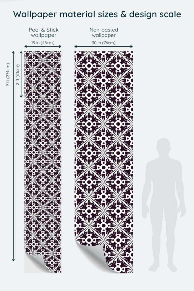 Size comparison of Arabesque tile Peel & Stick and Non-pasted wallpapers with design scale relative to human figure