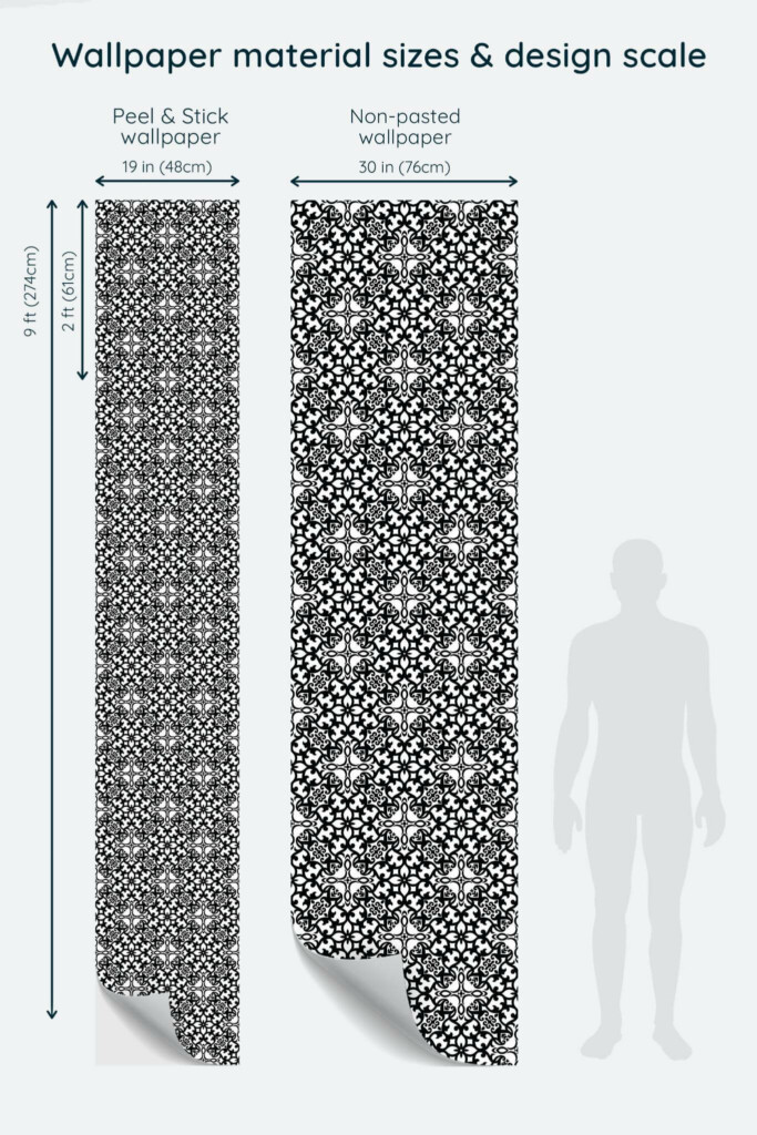 Size comparison of Arabesque Peel & Stick and Non-pasted wallpapers with design scale relative to human figure