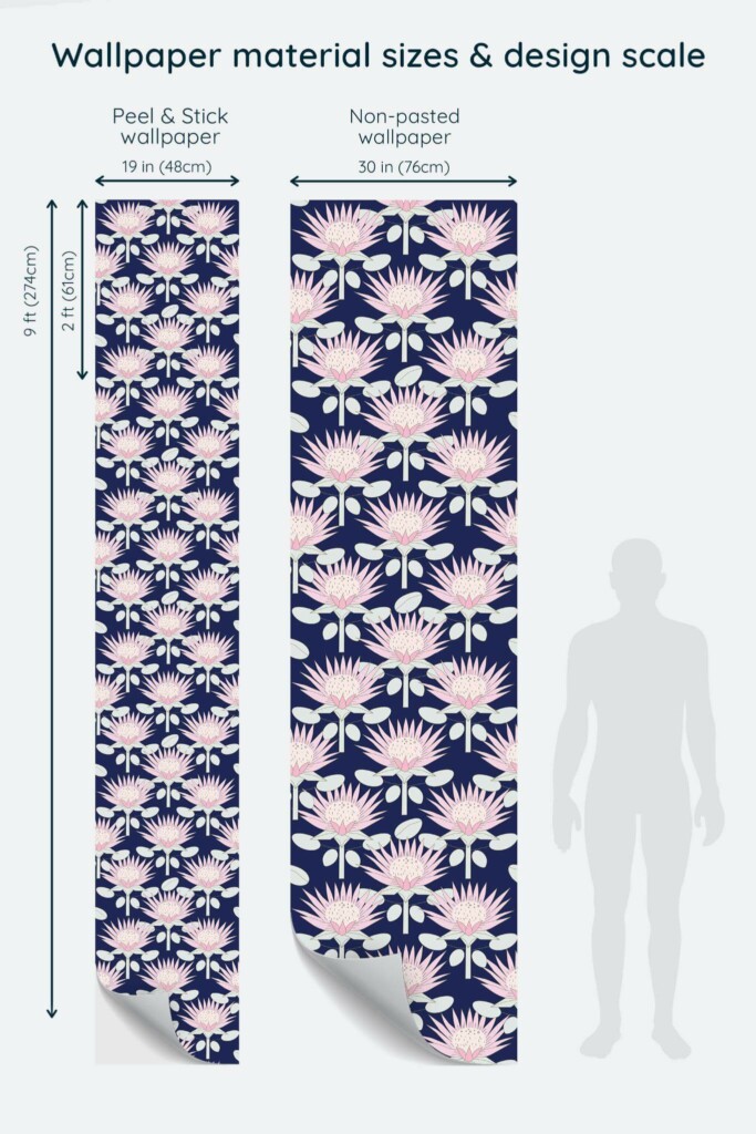 Size comparison of Art Deco floral Peel & Stick and Non-pasted wallpapers with design scale relative to human figure
