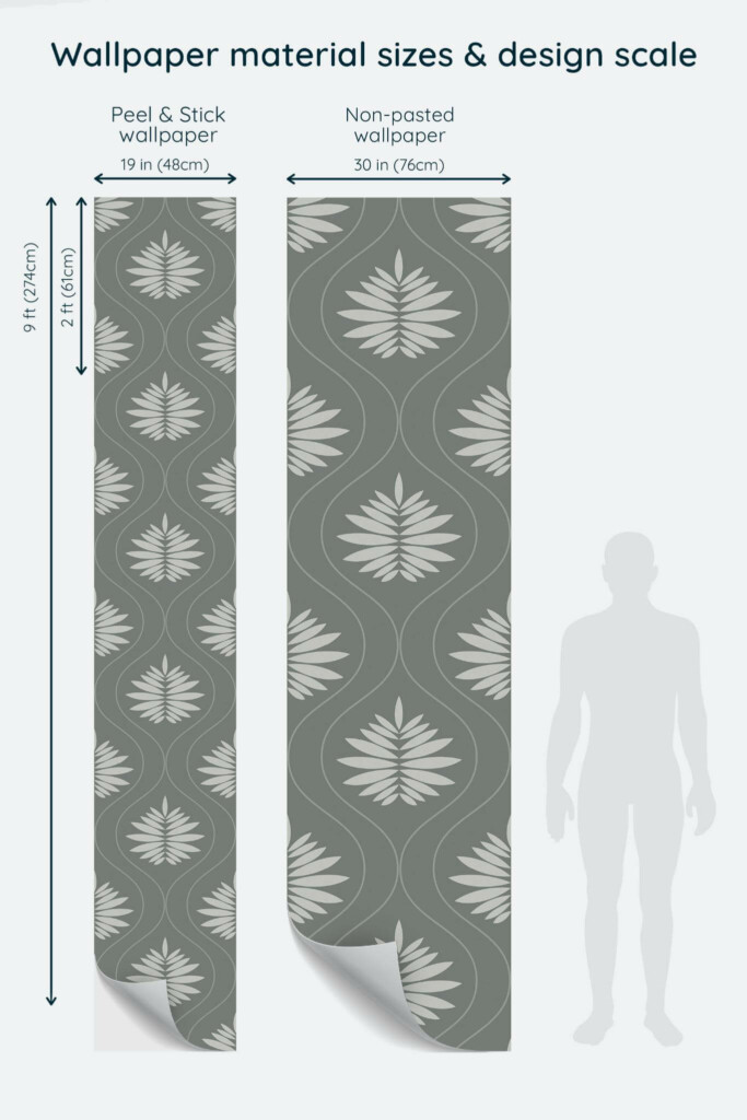 Size comparison of Art deco flower Peel & Stick and Non-pasted wallpapers with design scale relative to human figure