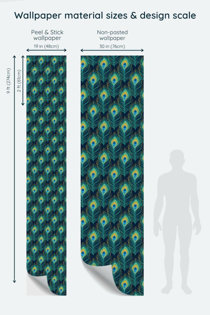Size comparison of Art Deco peacock Peel & Stick and Non-pasted wallpapers with design scale relative to human figure