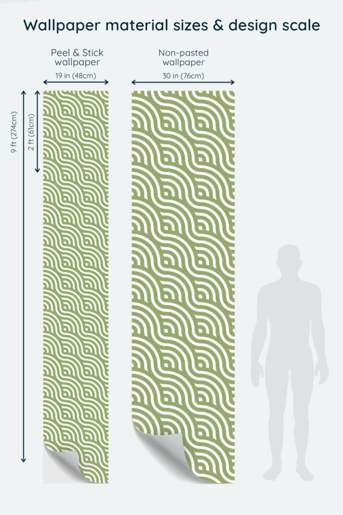 Size comparison of Art Deco wave Peel & Stick and Non-pasted wallpapers with design scale relative to human figure