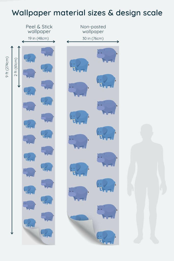Size comparison of Behemoth and elephant Peel & Stick and Non-pasted wallpapers with design scale relative to human figure