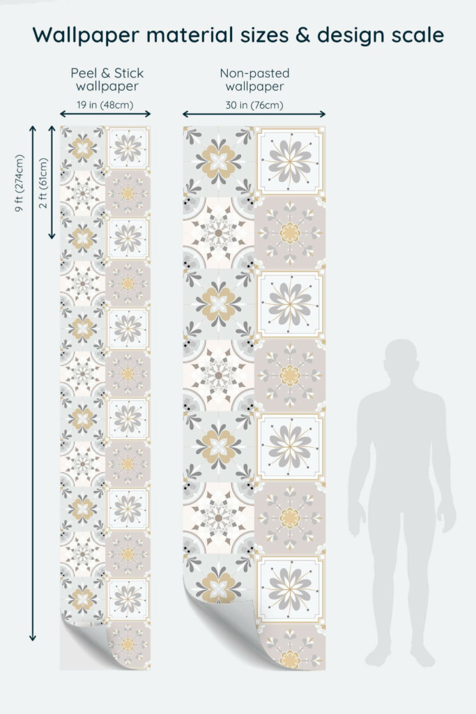Size comparison of Beige floral tile Peel & Stick and Non-pasted wallpapers with design scale relative to human figure