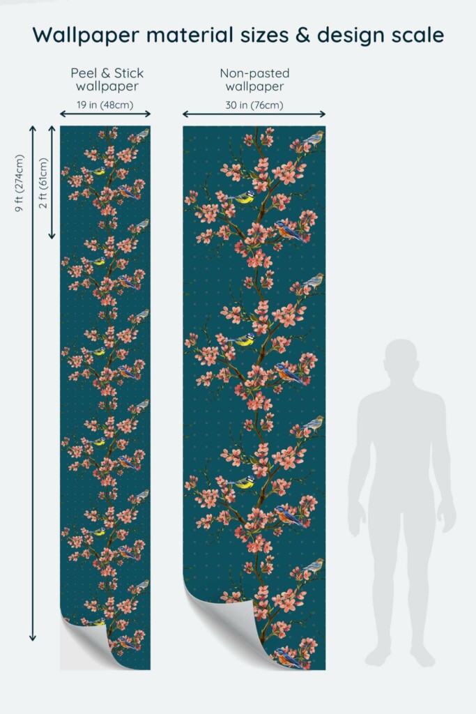 Size comparison of Bird and sakura tree Peel & Stick and Non-pasted wallpapers with design scale relative to human figure
