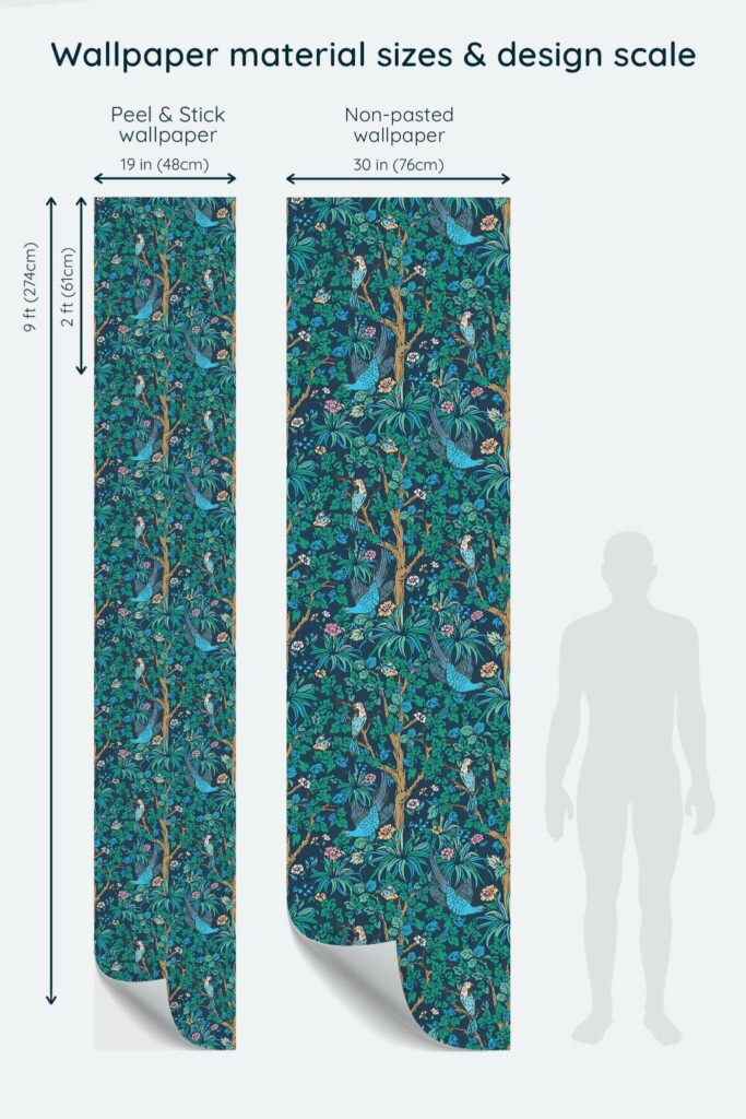 Size comparison of Bird Forest Peel & Stick and Non-pasted wallpapers with design scale relative to human figure