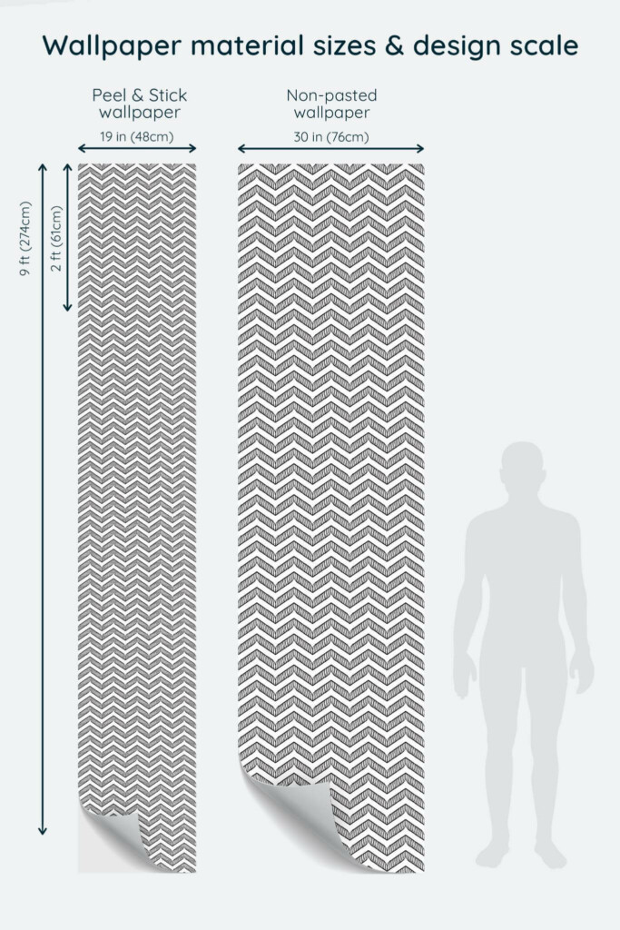 Size comparison of Black and white chevron Peel & Stick and Non-pasted wallpapers with design scale relative to human figure