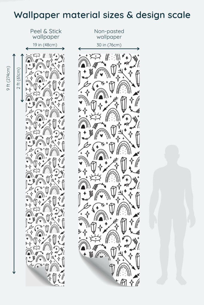 Size comparison of Black and White Rainbow Peel & Stick and Non-pasted wallpapers with design scale relative to human figure