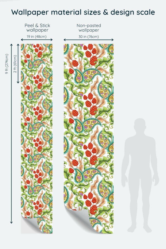 Size comparison of Blooming garden paisley Peel & Stick and Non-pasted wallpapers with design scale relative to human figure