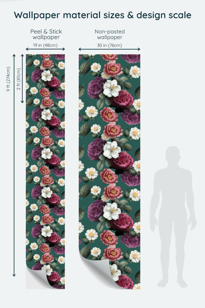 Size comparison of Blooming roses Peel & Stick and Non-pasted wallpapers with design scale relative to human figure
