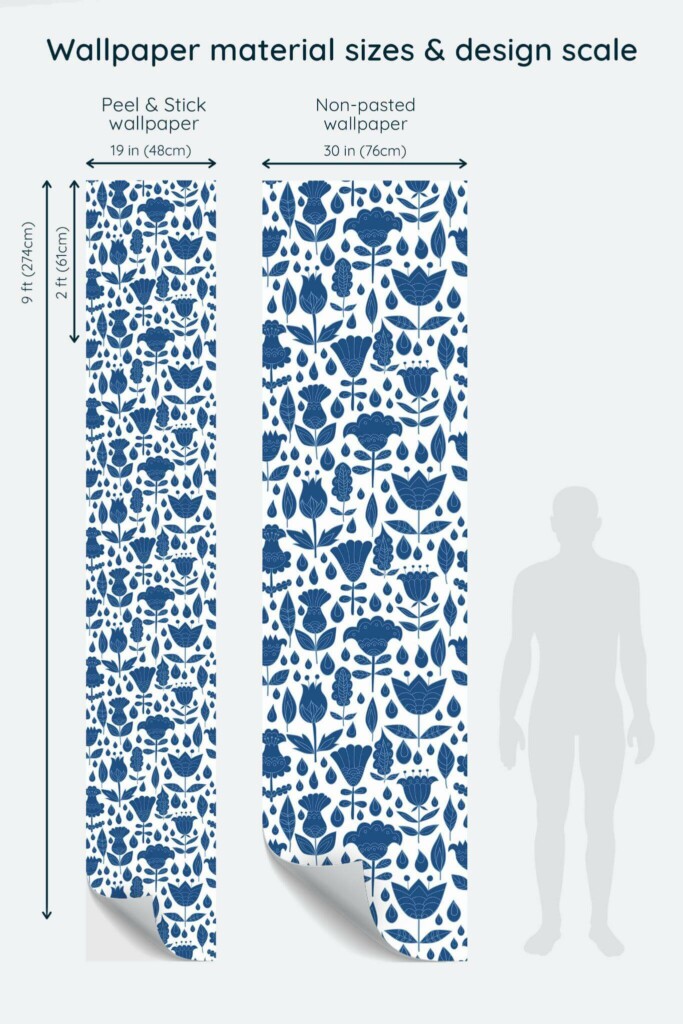 Size comparison of Blue and white boho floral Peel & Stick and Non-pasted wallpapers with design scale relative to human figure