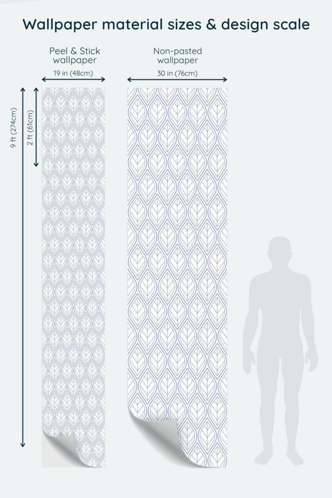 Size comparison of Blue and white geometric leaf Peel & Stick and Non-pasted wallpapers with design scale relative to human figure
