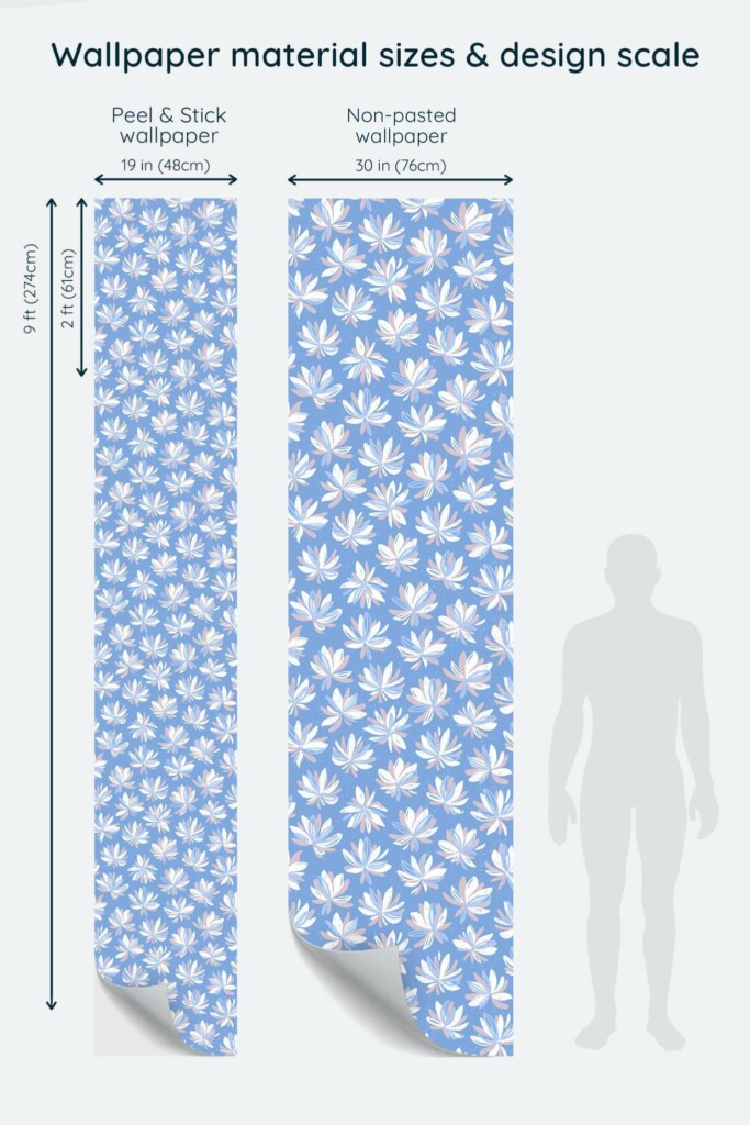 Size comparison of Blue and white Scandinavian floral Peel & Stick and Non-pasted wallpapers with design scale relative to human figure