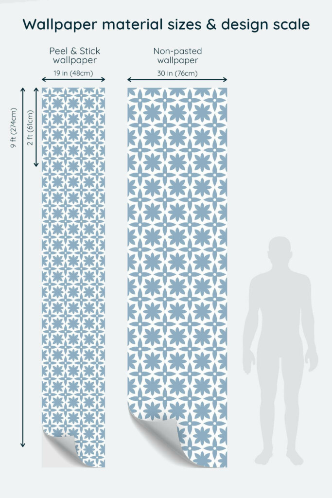 Size comparison of Blue and white tile Peel & Stick and Non-pasted wallpapers with design scale relative to human figure