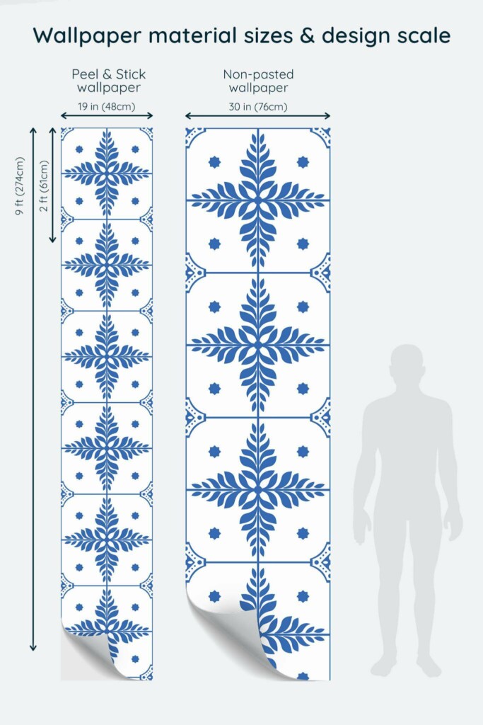 Size comparison of Blue and white tiles Peel & Stick and Non-pasted wallpapers with design scale relative to human figure