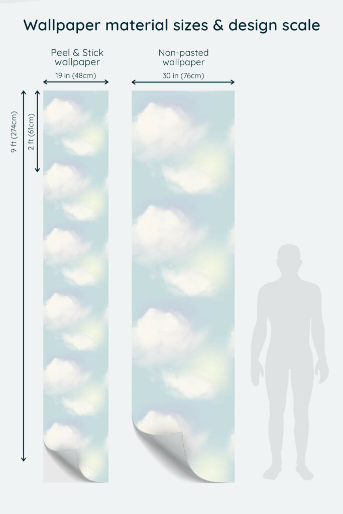 Size comparison of Blue Bay Clouds Peel & Stick and Non-pasted wallpapers with design scale relative to human figure