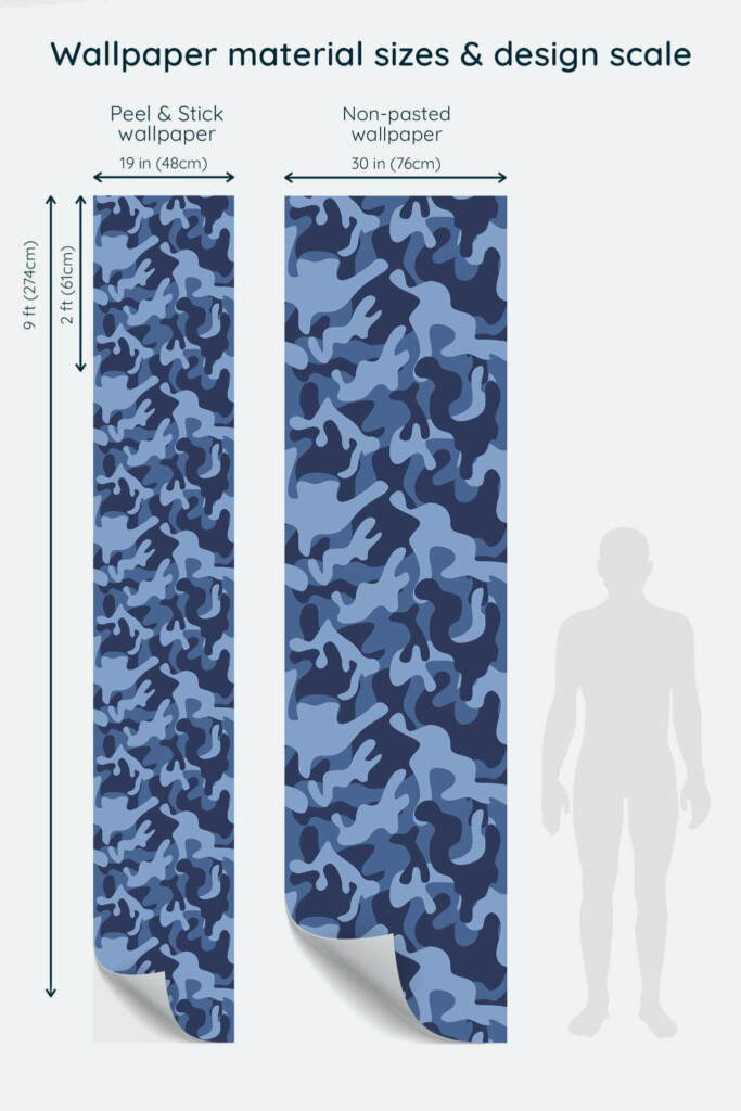 Size comparison of Blue camouflage Peel & Stick and Non-pasted wallpapers with design scale relative to human figure