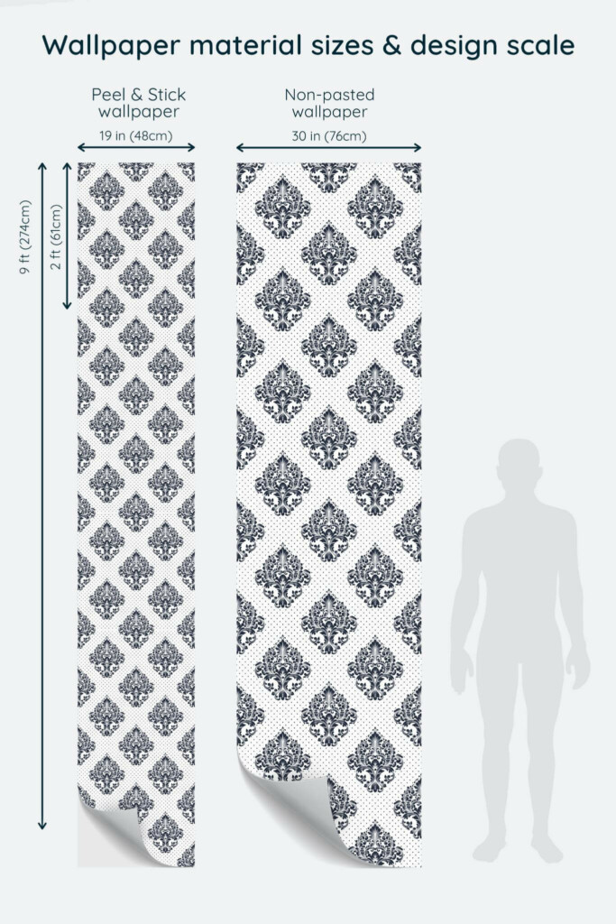 Size comparison of Blue damask Peel & Stick and Non-pasted wallpapers with design scale relative to human figure