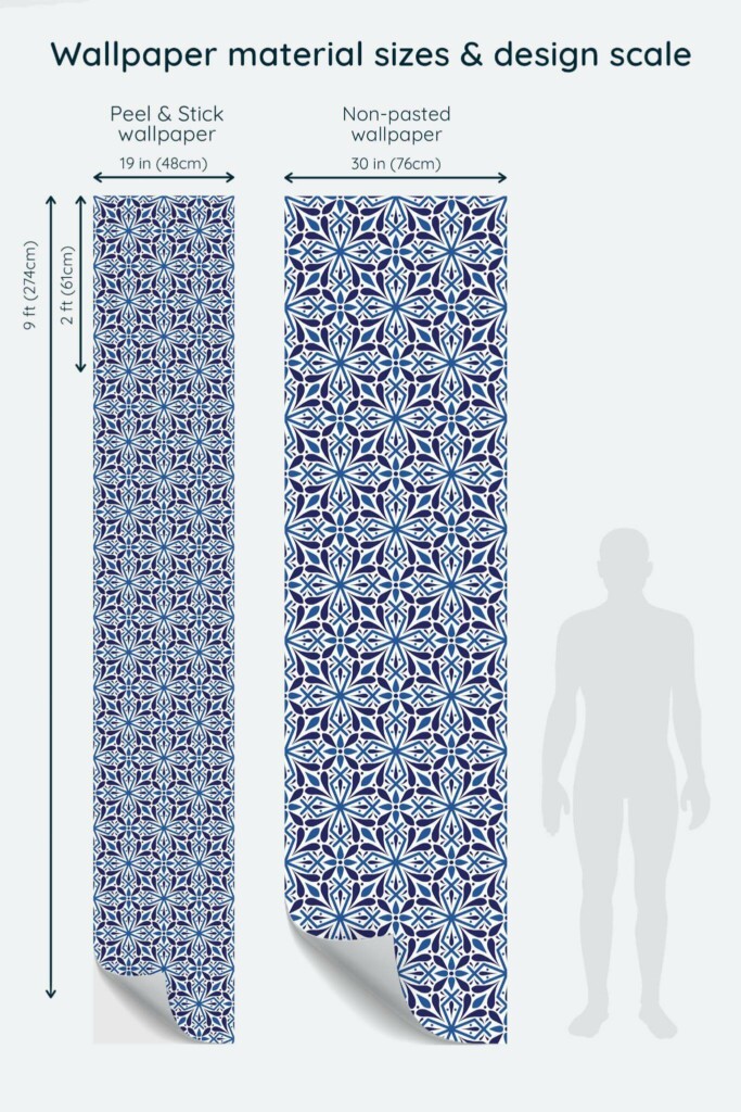 Size comparison of Blue floral tile Peel & Stick and Non-pasted wallpapers with design scale relative to human figure