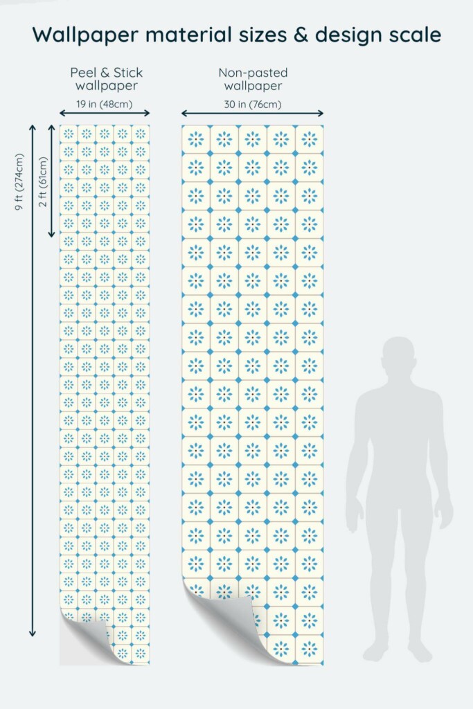 Size comparison of Blue Floral Tiles Peel & Stick and Non-pasted wallpapers with design scale relative to human figure