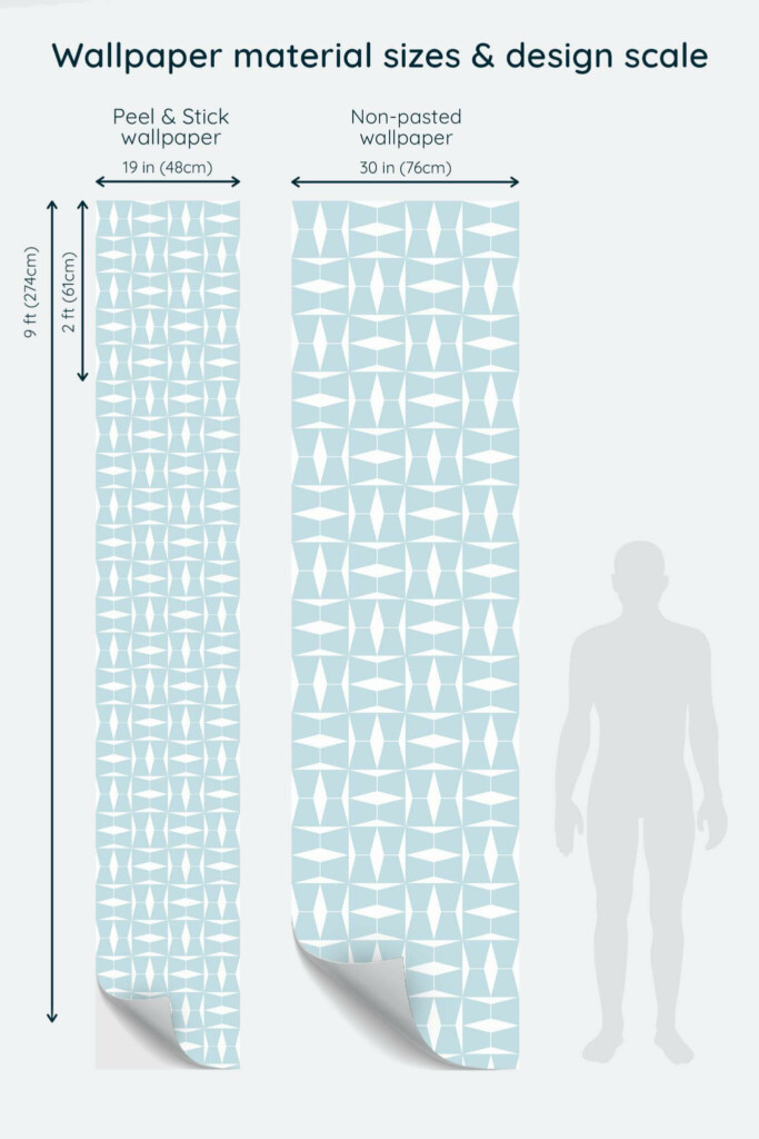 Size comparison of Blue geometric Peel & Stick and Non-pasted wallpapers with design scale relative to human figure
