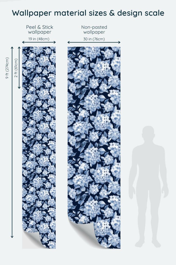 Size comparison of Blue hydrangea Peel & Stick and Non-pasted wallpapers with design scale relative to human figure