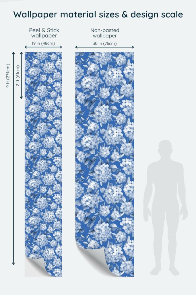 Size comparison of Blue hydrangeas Peel & Stick and Non-pasted wallpapers with design scale relative to human figure