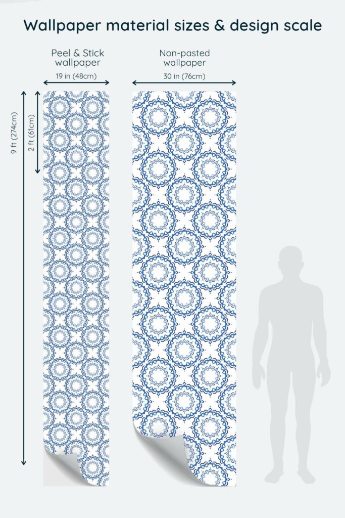 Size comparison of Blue Moroccan Peel & Stick and Non-pasted wallpapers with design scale relative to human figure